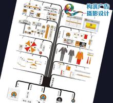 形象畫冊(cè)策劃 以視覺敘事塑造企業(yè)品牌高度